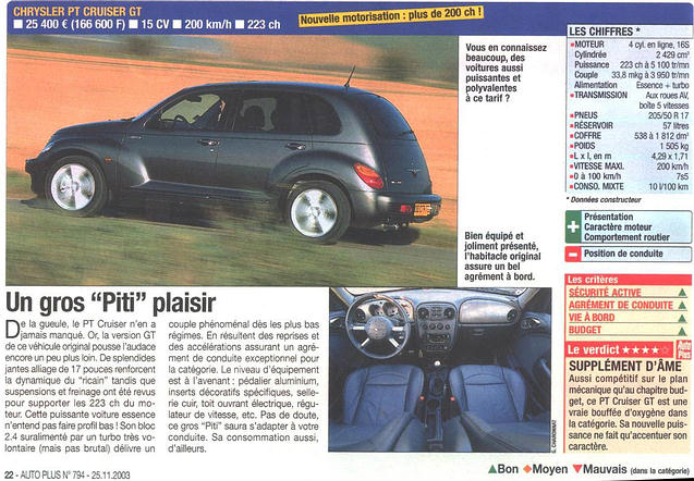 Auto Plus Mag Test PT Cruiser